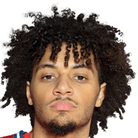 的实战与调 的实战与调