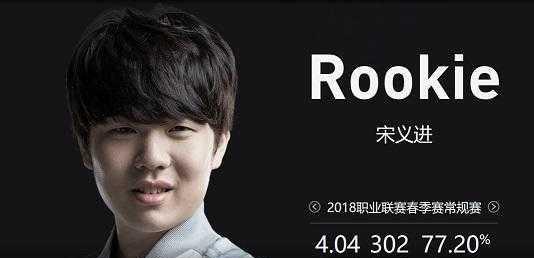 备受期待的 备受期待的