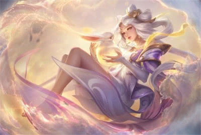 排名