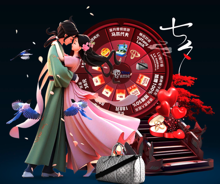 比单次上限